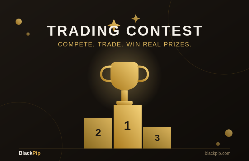 There is no Trading Contest at this time, we will update soon