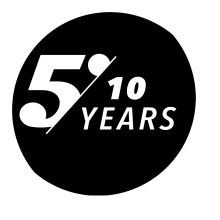 The5ers Firm Summary